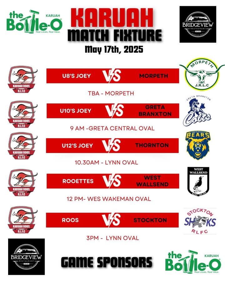 Featured image for “Karuah Roos Football Update at Karuah RSL”