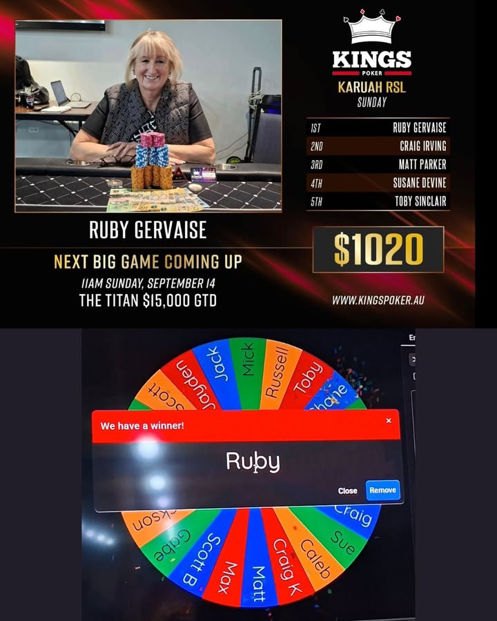 Featured image for “Sunday Poker Win: Ruby Gegrvaise Takes $4,800 Jackpot at Karuah RSL”