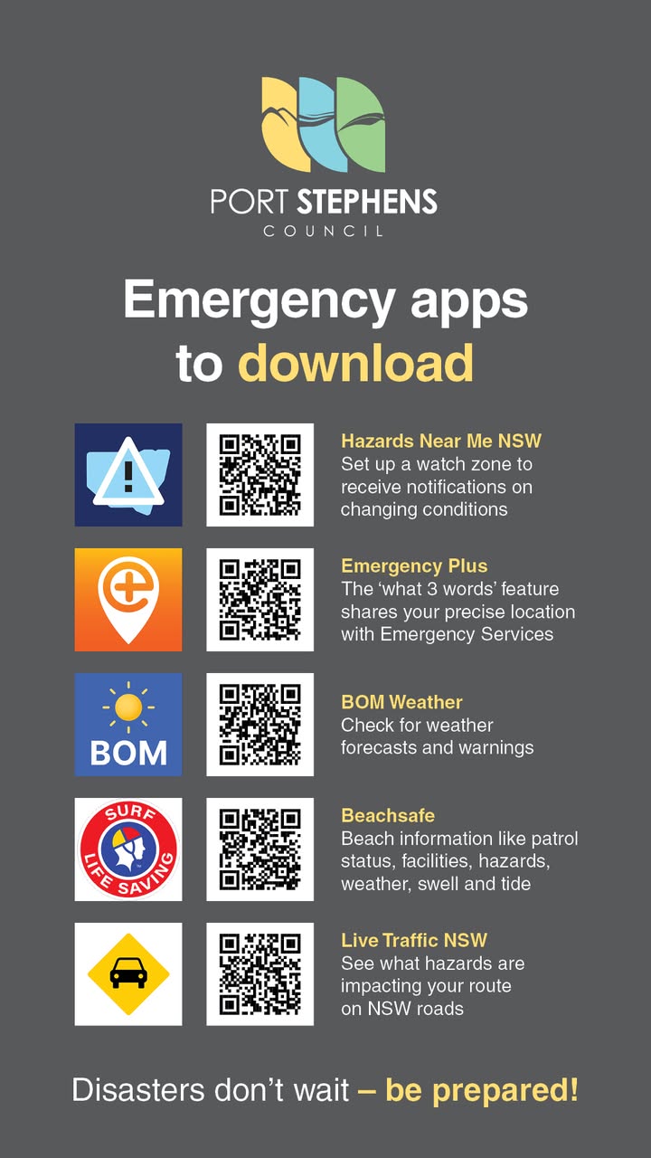 Featured image for “Accurate Fire Information: NSW RFS Updates”