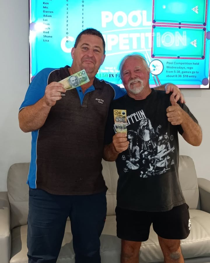 Featured image for “Wednesday Pool Winners at Karuah RSL”