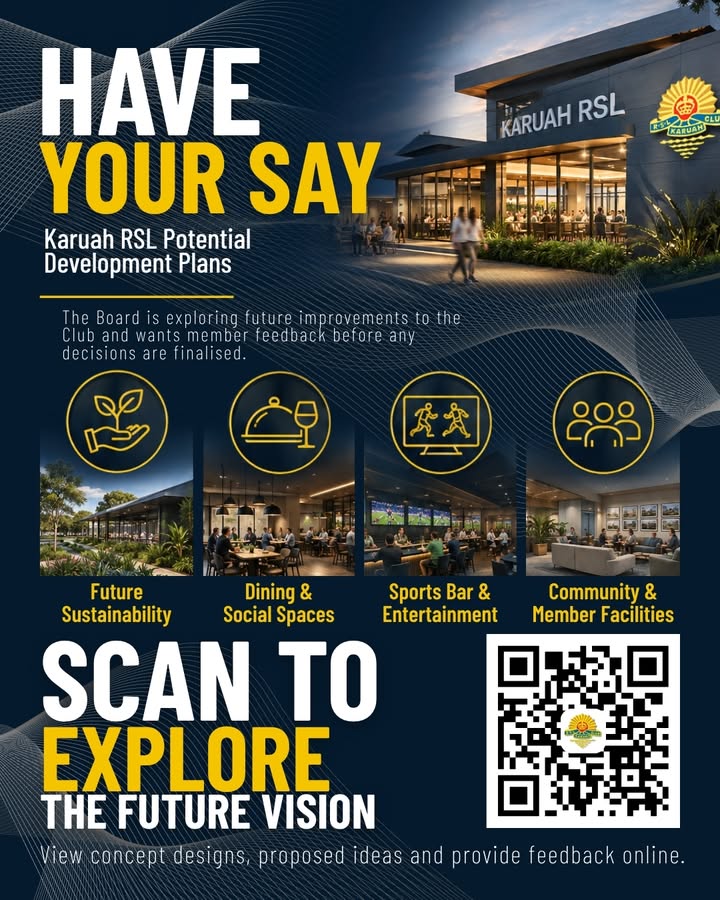 Featured image for “Have Your Say on Karuah RSL’s Potential Development Plans”