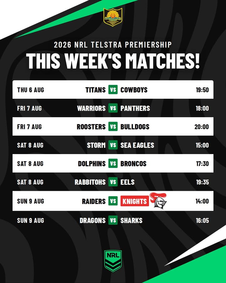 Featured image for “Watch Live NRL Round Matches at Karuah RSL”